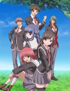 Pôster de Tokimeki Memorial: Only Love