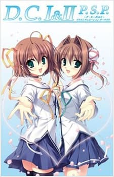 Pôster de D.C. I&II P.S.P. RE-ANIMATED
