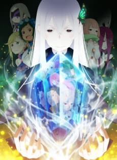Pôster de Re:ZERO -Starting Life in Another World- Season 2