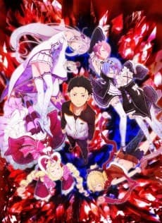 Pôster de Re:ZERO -Starting Life in Another World-