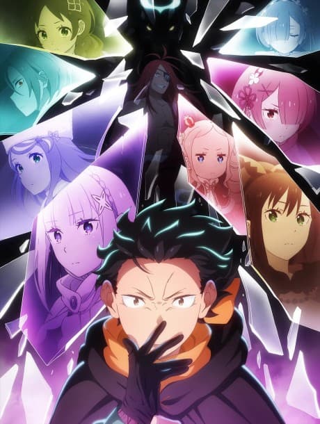 Pôster oficial do anime Re:ZERO -Starting Life in Another World- 4ª Temporada em português